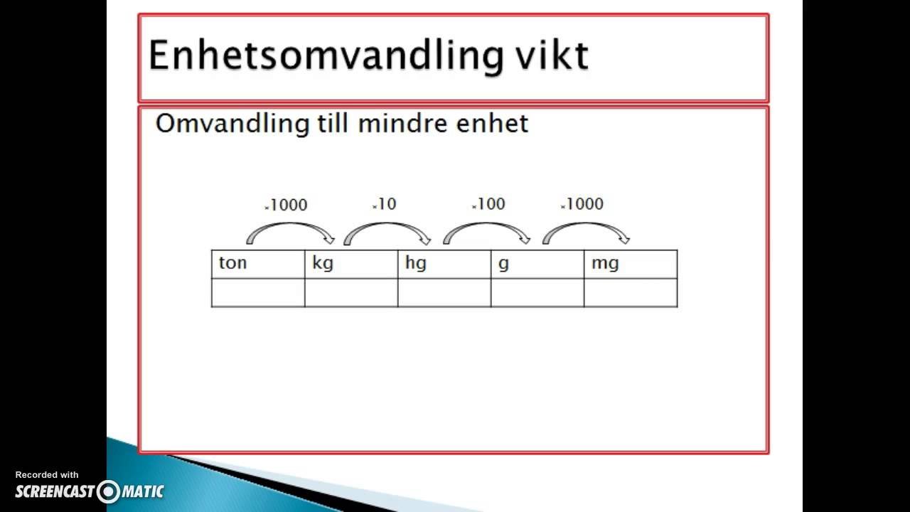 Konvertera Fr n Kilogram Till Liter konvertera-fr-n-kilogram-till-liter
